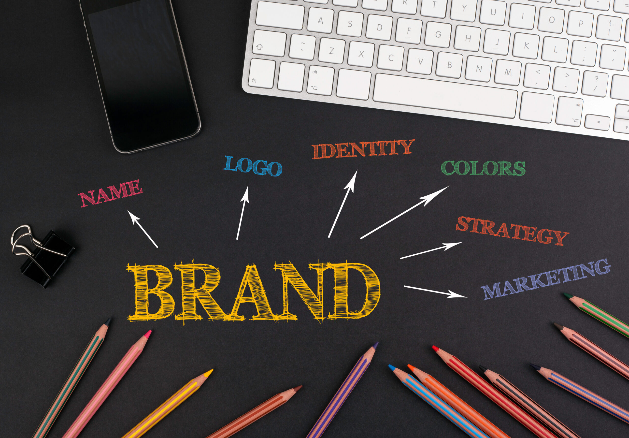 Do You Match Your Brand? Ensuring Consistency Across All Touchpoints