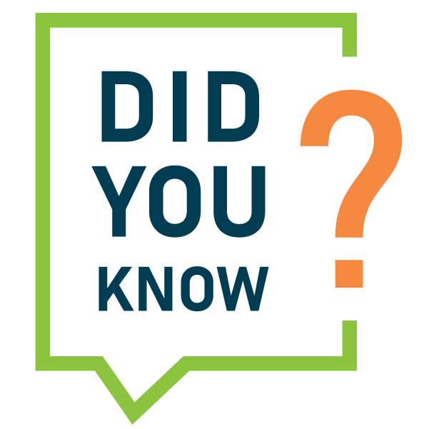Did you know